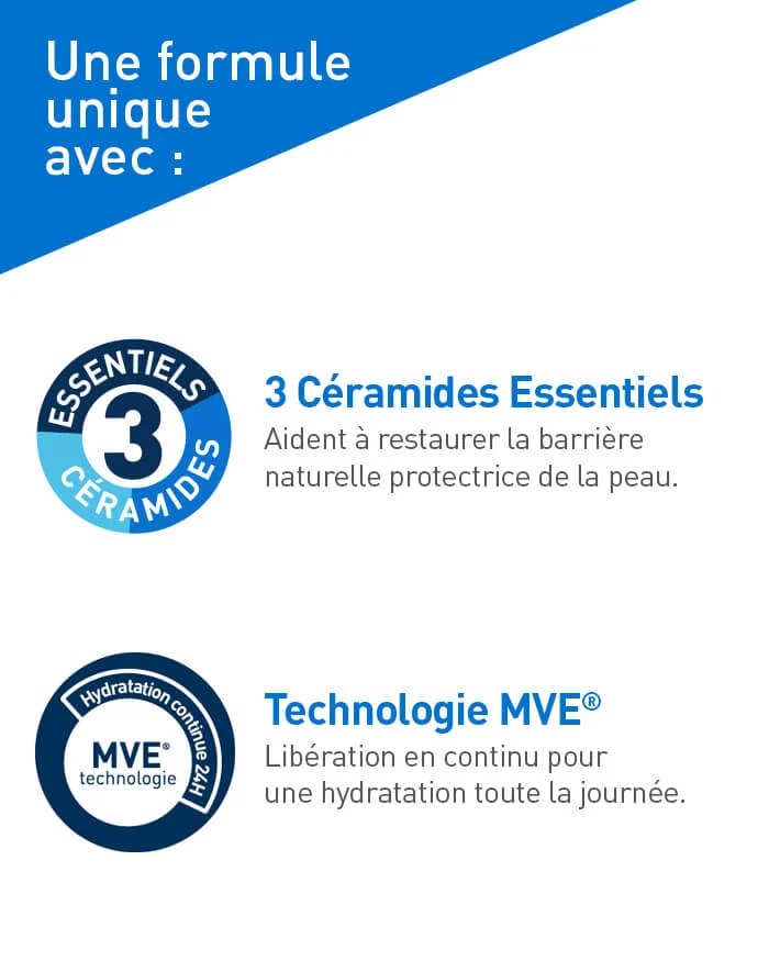 CERAVE Sérum hydratant acide hyaluronique pour tous les types de peaux 30ml – Image 7